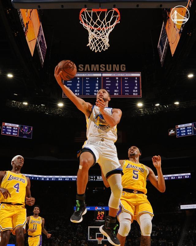 kaiyun.com-季前赛斩三连胜 巨星篮球与团队篮球勇士样样兼备